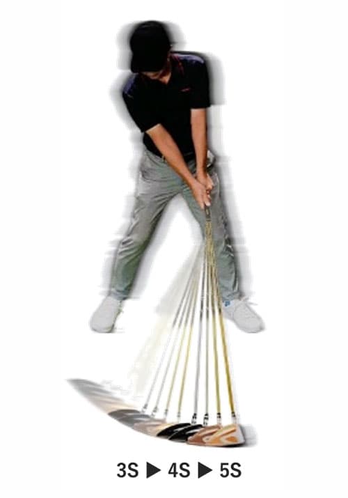 ホンマゴルフ ドライバー