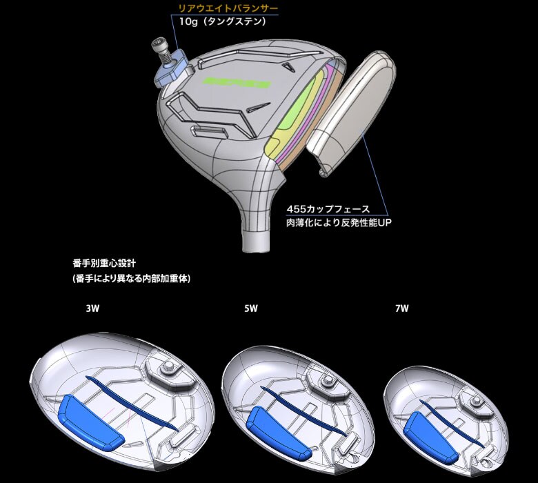 ホンマゴルフ ドライバー