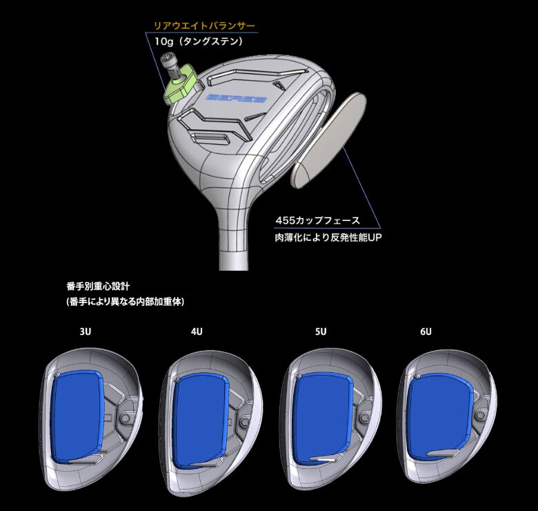 ホンマ ユーティリティー