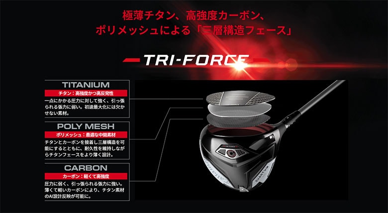 キャロウェイ　クァンタム