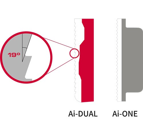 オデッセイ Ai-DUAL