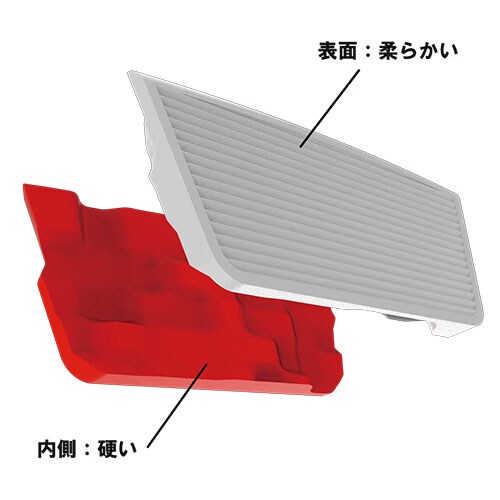 オデッセイ　Ai-DUAL