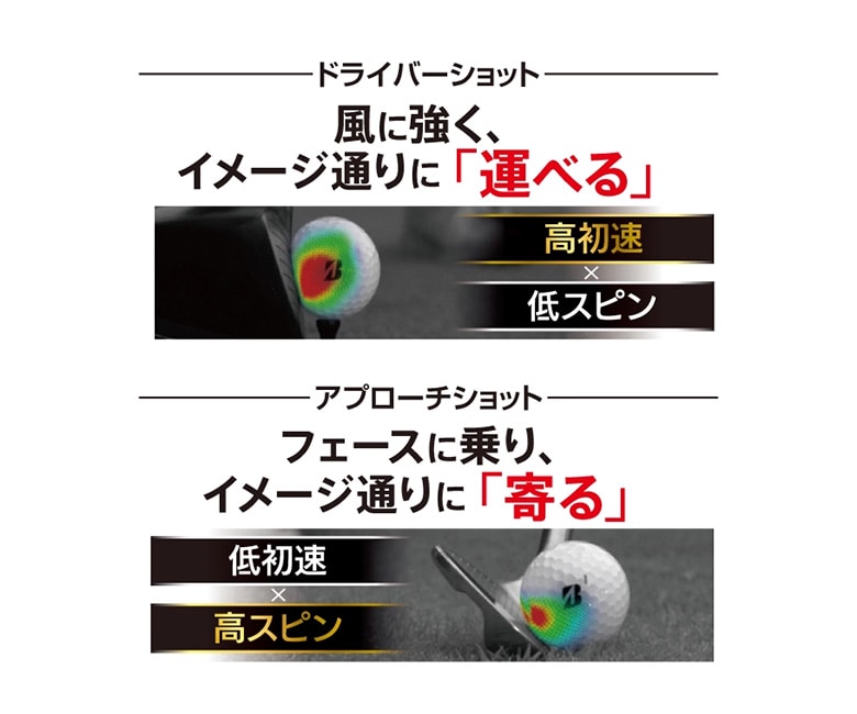 ブリヂストン ゴルフボール