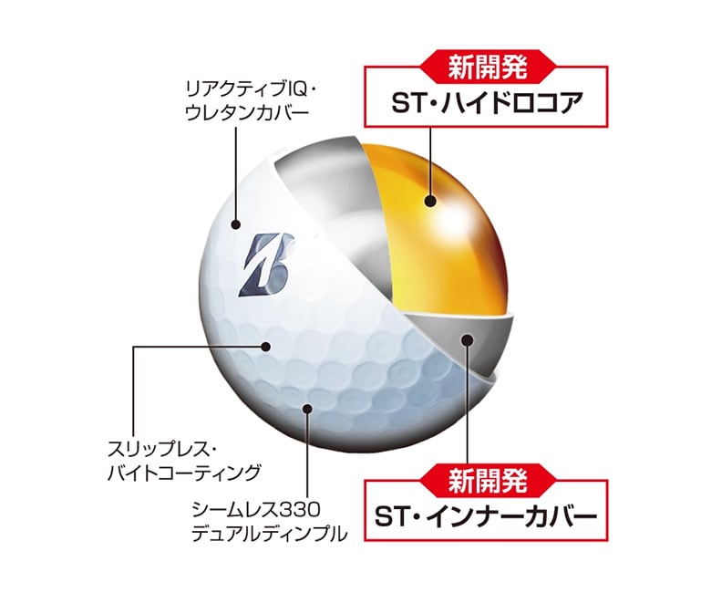 ブリヂストン　ゴルフボール