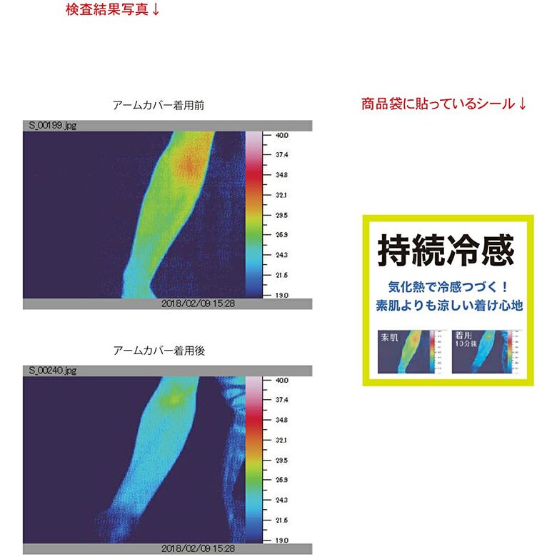 アドミラル　アームカバー