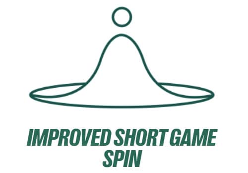 タイトリスト　ゴルフボールは