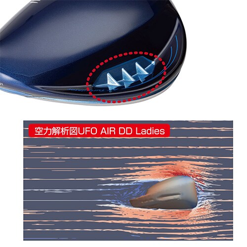 キャスコ　ドライバー