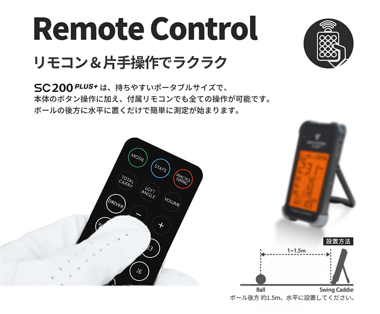ボイスキャディ 距離計