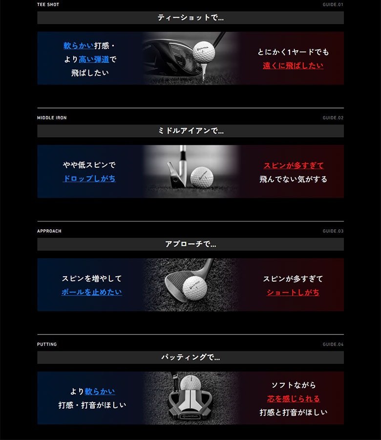 テーラーメード　ゴルフボール