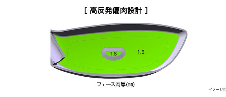 プロギア スーパーエッグ