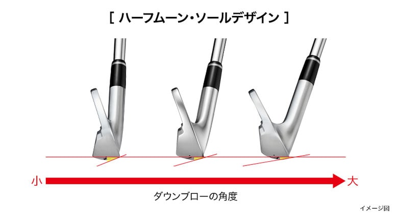 プロギア 02 アイアンセット