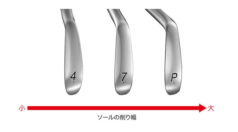 プロギア 02 アイアンセット
