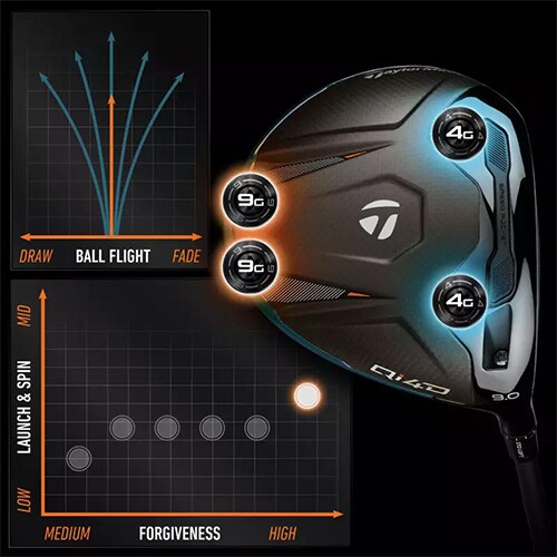 テーラーメイド　US