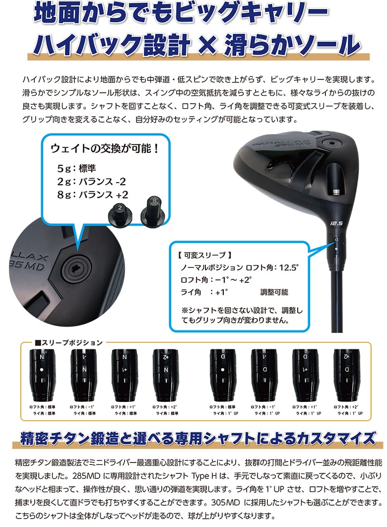 リンクスミニドライバー