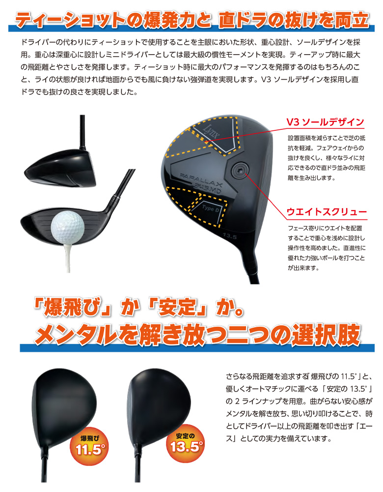 リンクス ウェッジ