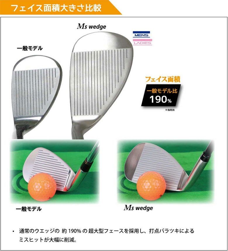 ウェッジラボ　ウェッジ