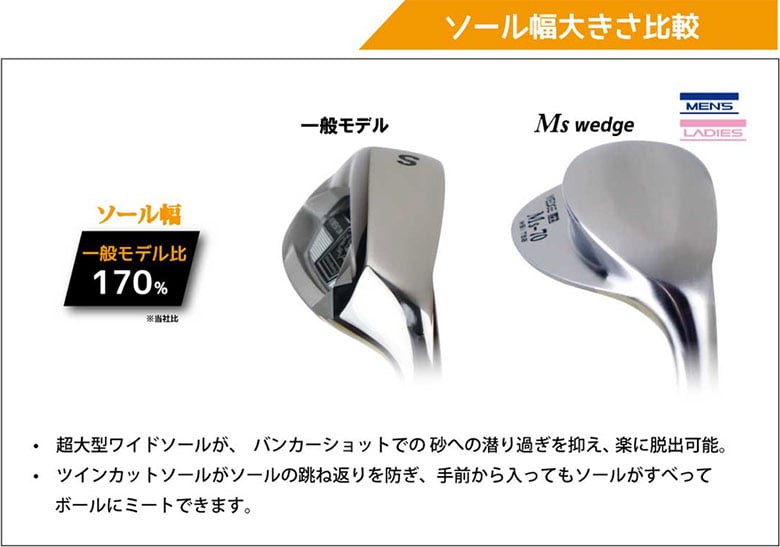 ウェッジラボ　ウェッジ