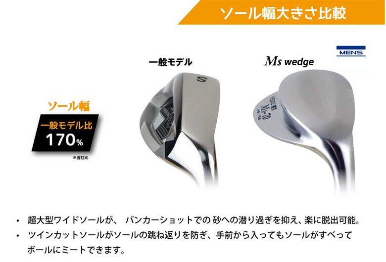 ウェッジラボ