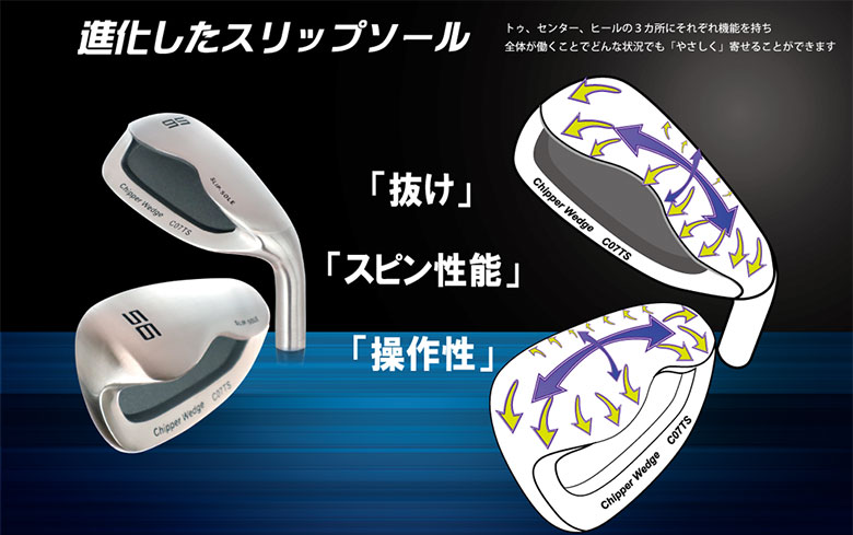 チッパーラボ チッパー