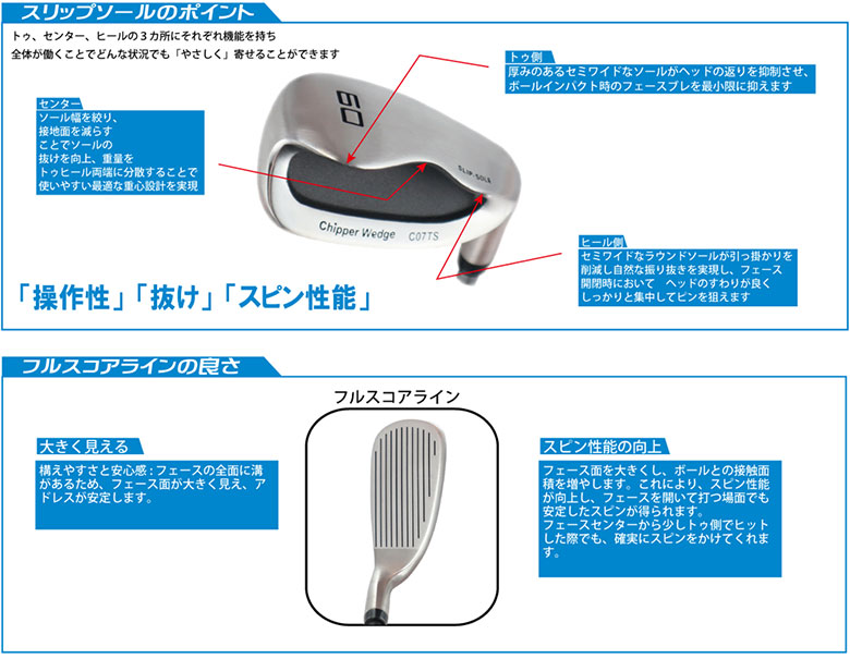 チッパーラボ チッパー