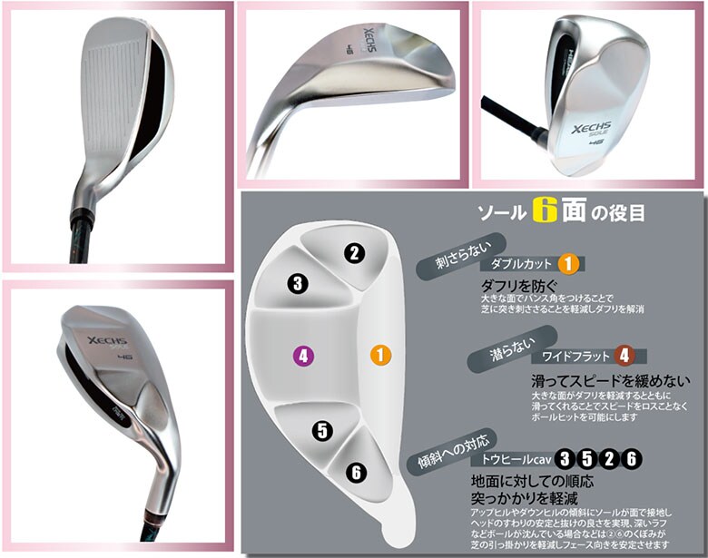 ヘッドバイパワービルド　チッパー