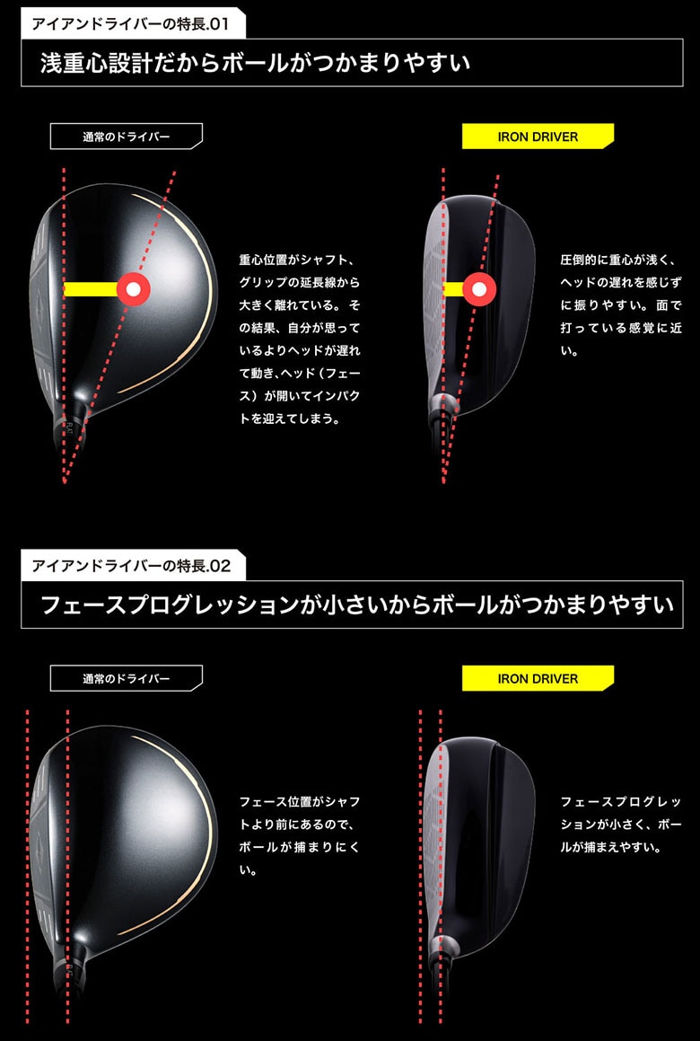 ソナテック　ドライバー