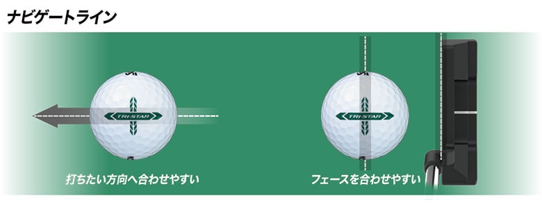 スリクソン ゴルフボール