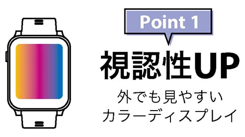 イーグルビジョン　GPSナビ