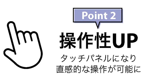 イーグルビジョン　GPSナビ