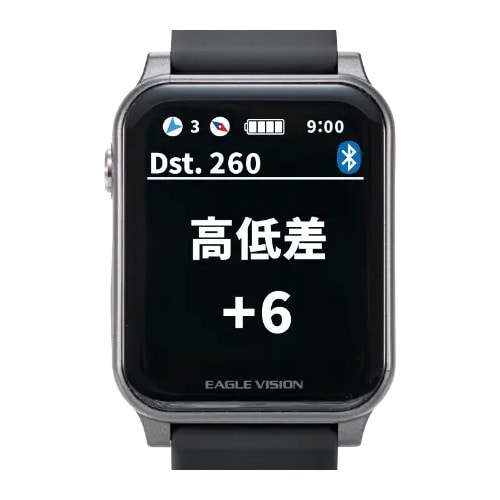 イーグルビジョン　GPSナビ