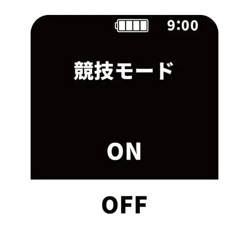イーグルビジョン　GPSナビ