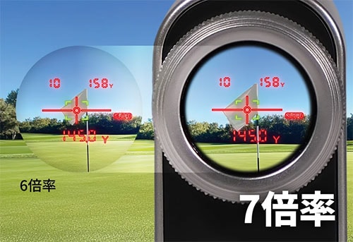 ショットナビ 距離測定器