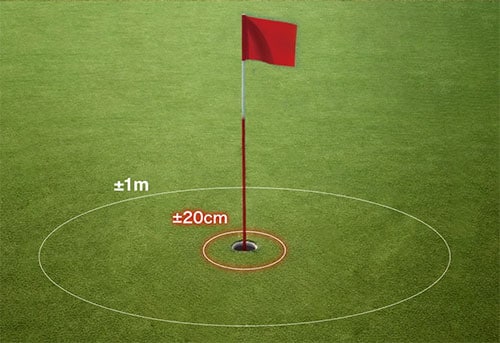 ショットナビ 距離測定器