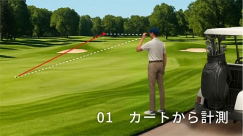 ショットナビ 距離測定器