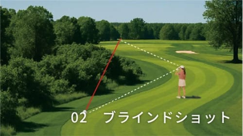 ショットナビ 距離測定器