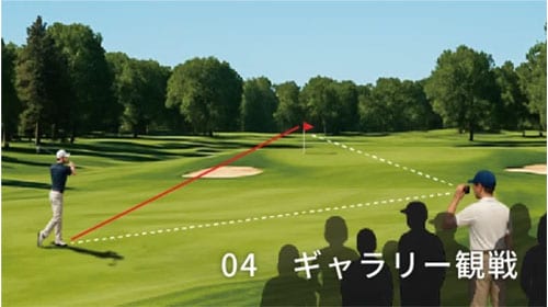 ショットナビ 距離測定器