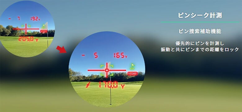 ショットナビ 距離測定器