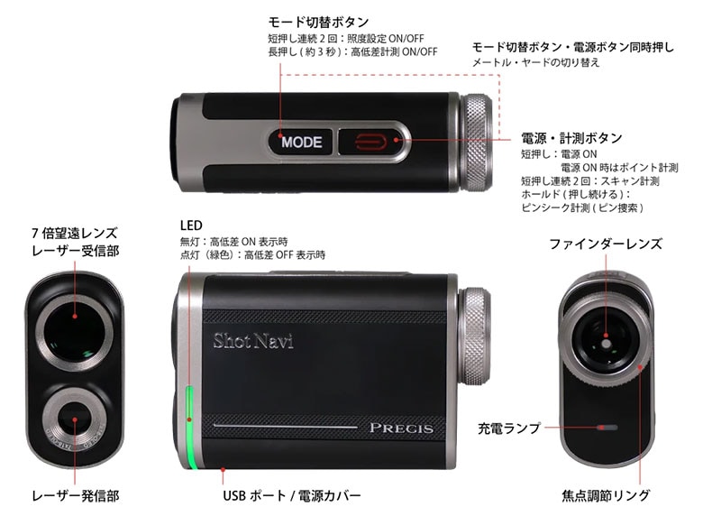 ショットナビ 距離測定器