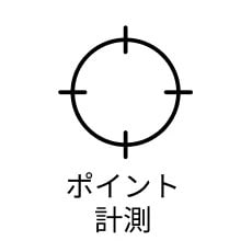 ショットナビ 距離測定器
