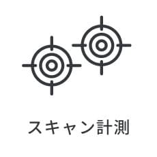 ショットナビ 距離測定器