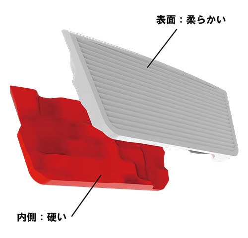 オデッセイ パター