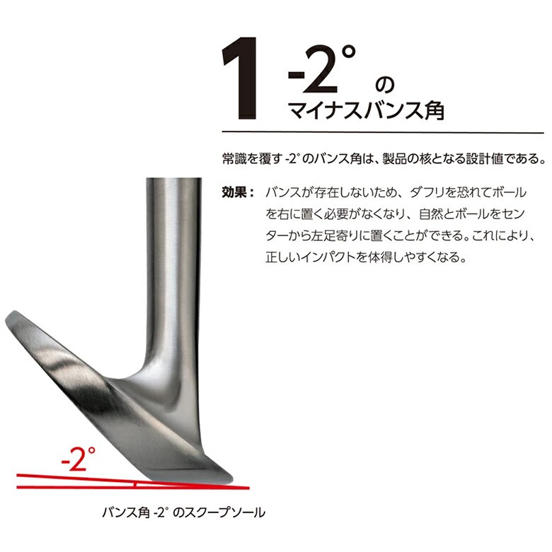 リンクス　ウェッジ