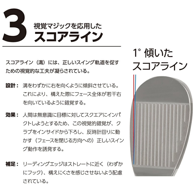 リンクス　ウェッジ