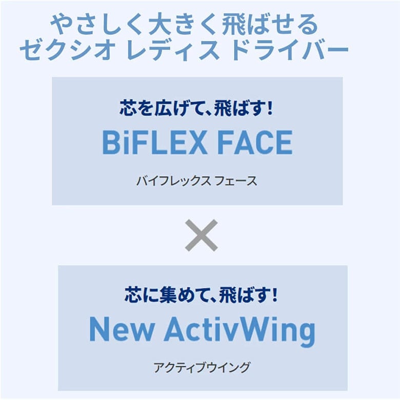 ダンロップ ゼクシオ13 ドライバー