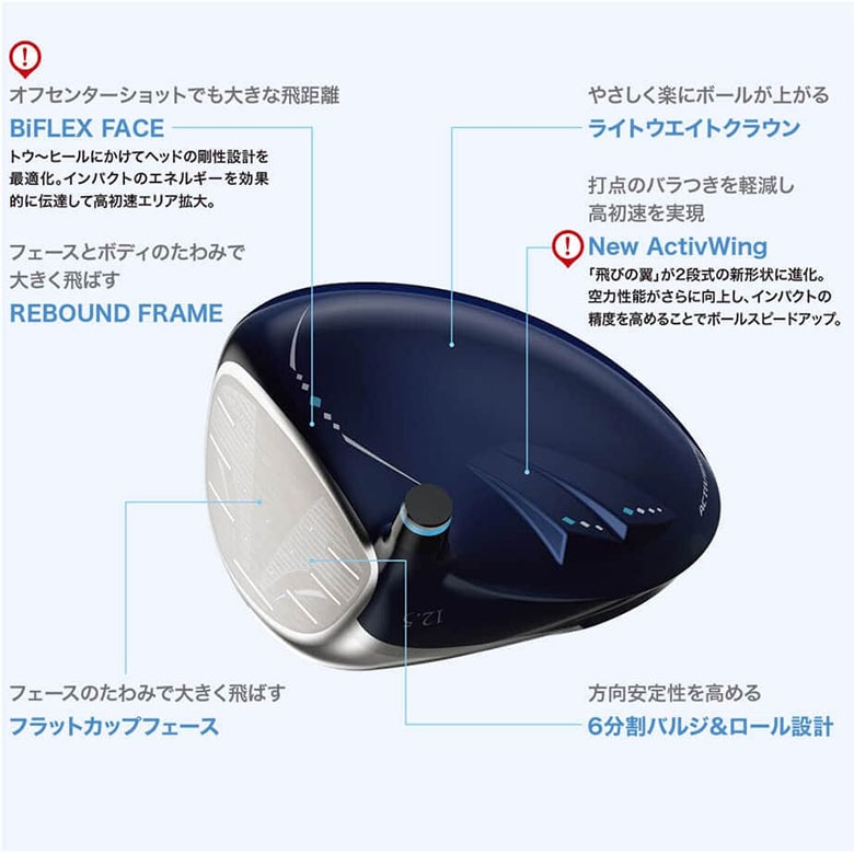 ダンロップ ゼクシオ13 ドライバー