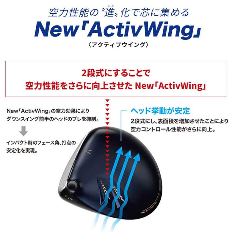 ダンロップ ゼクシオ13 ドライバー