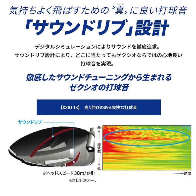 ダンロップ ゼクシオ13 ドライバー