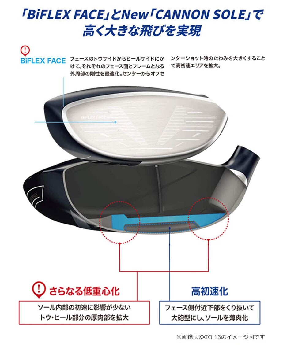ゼクシオ エックス