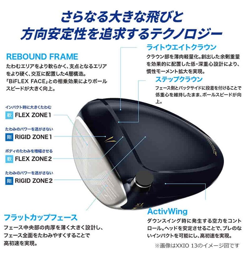 ゼクシオ エックス