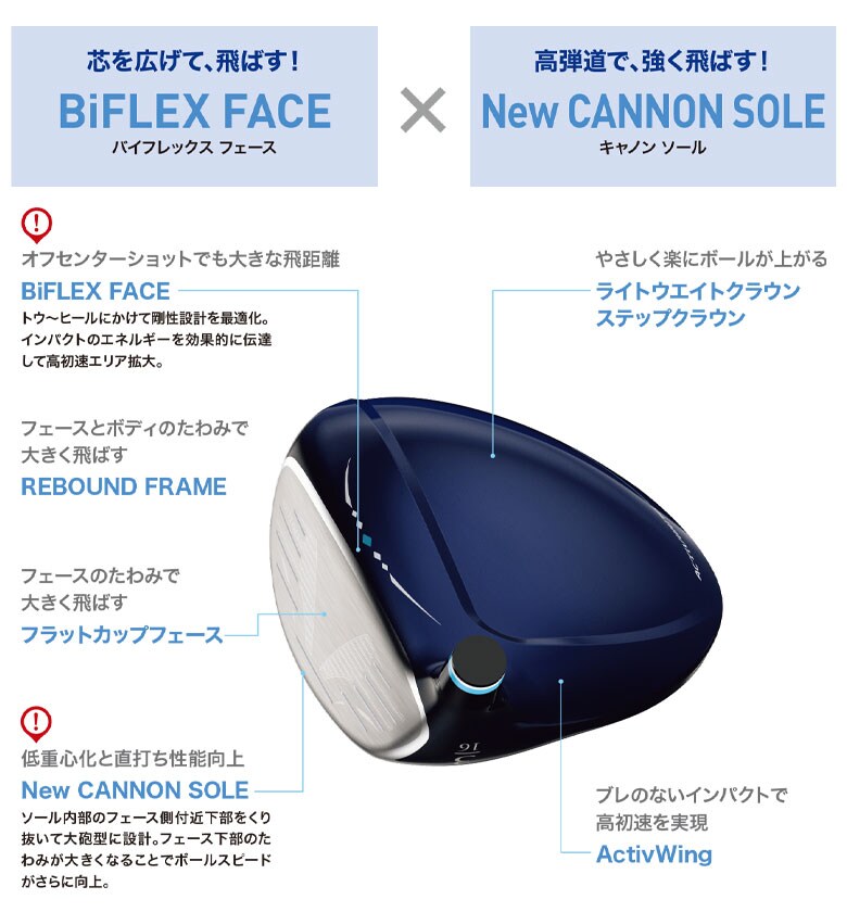 ゼクシオ13